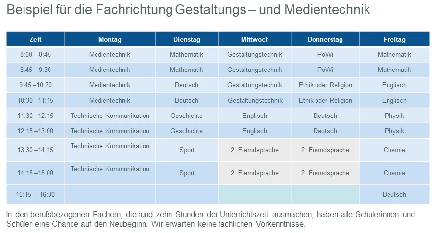 stundenplan_fachrichtung_gestaltung_medientechnik-6da30663